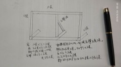 即便你知道背景板制作怎么安装，但也学不来